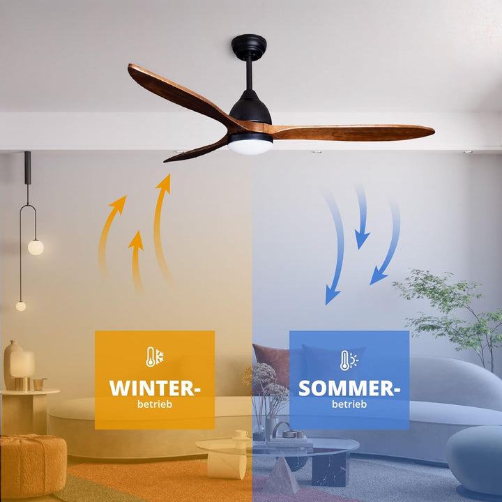 Eclipse Deckenventilator mit Beleuchtung, Leise mit 6 Windstufen, App und Fernbedienung, Sommer und