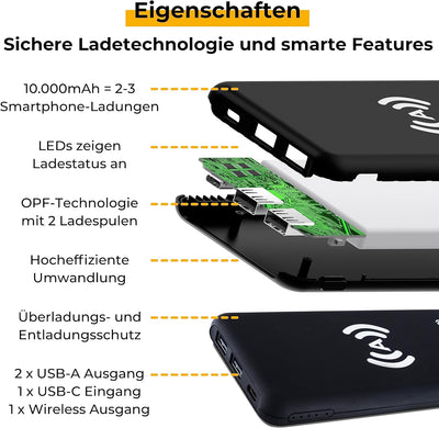 Sunnybag POWERPACK | Externer Akku mit 10.000mAh | Perfekt zum Aufladen mit erneuerbarer Solarenergi