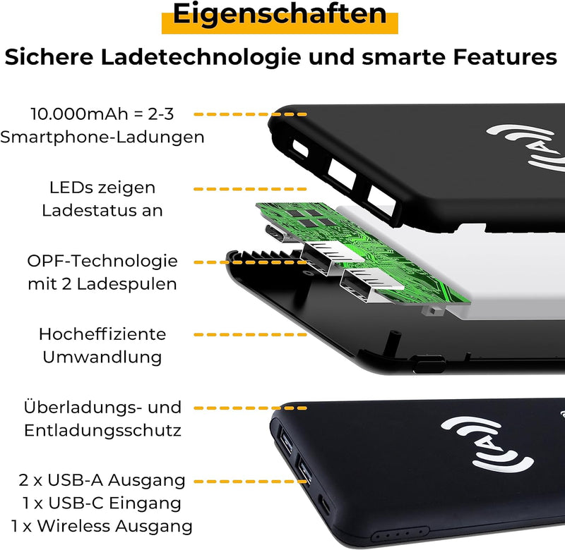 Sunnybag POWERPACK | Externer Akku mit 10.000mAh | Perfekt zum Aufladen mit erneuerbarer Solarenergi