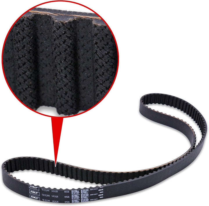 SKF VKMC 01244 Spannrollensatz inkl. Wasserpumpe