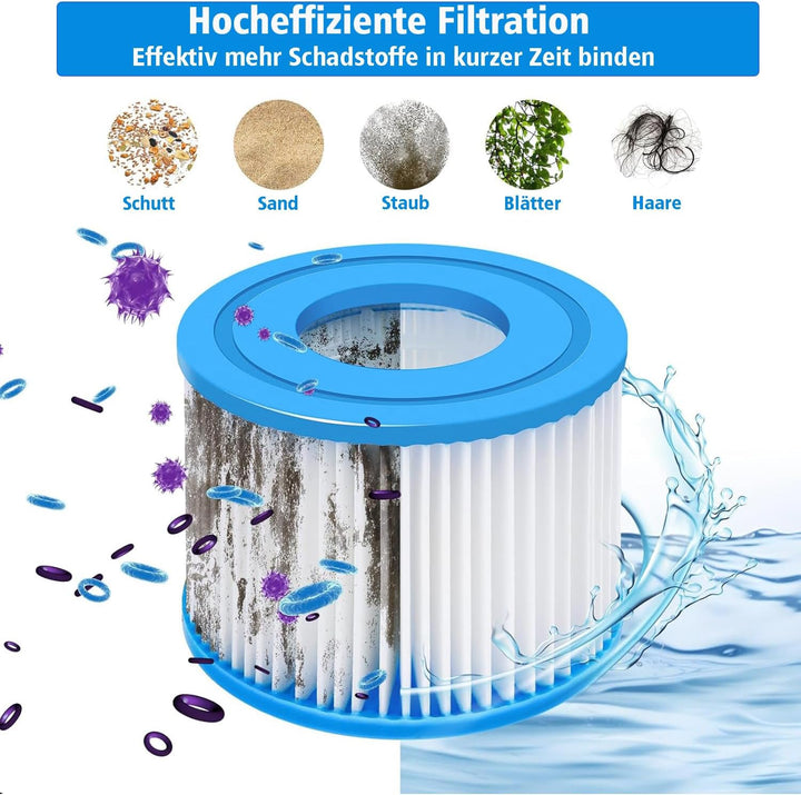 12 Stück Filter VI für Lay-z-Spa, VI Filter Pool, Filterkartuschen VI, Poolfilter Kompatibel mit Bes