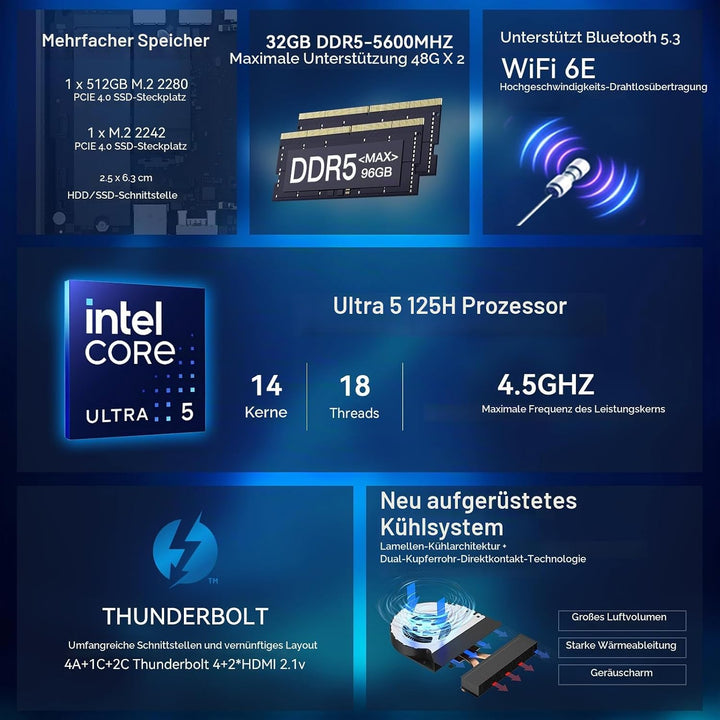 Intel NUC 14 Pro AI Mini-Computer, NUC14RVHU5: Intel Core Ultra5-125H (14C/18T, bis zu 4,5GHz), Inte