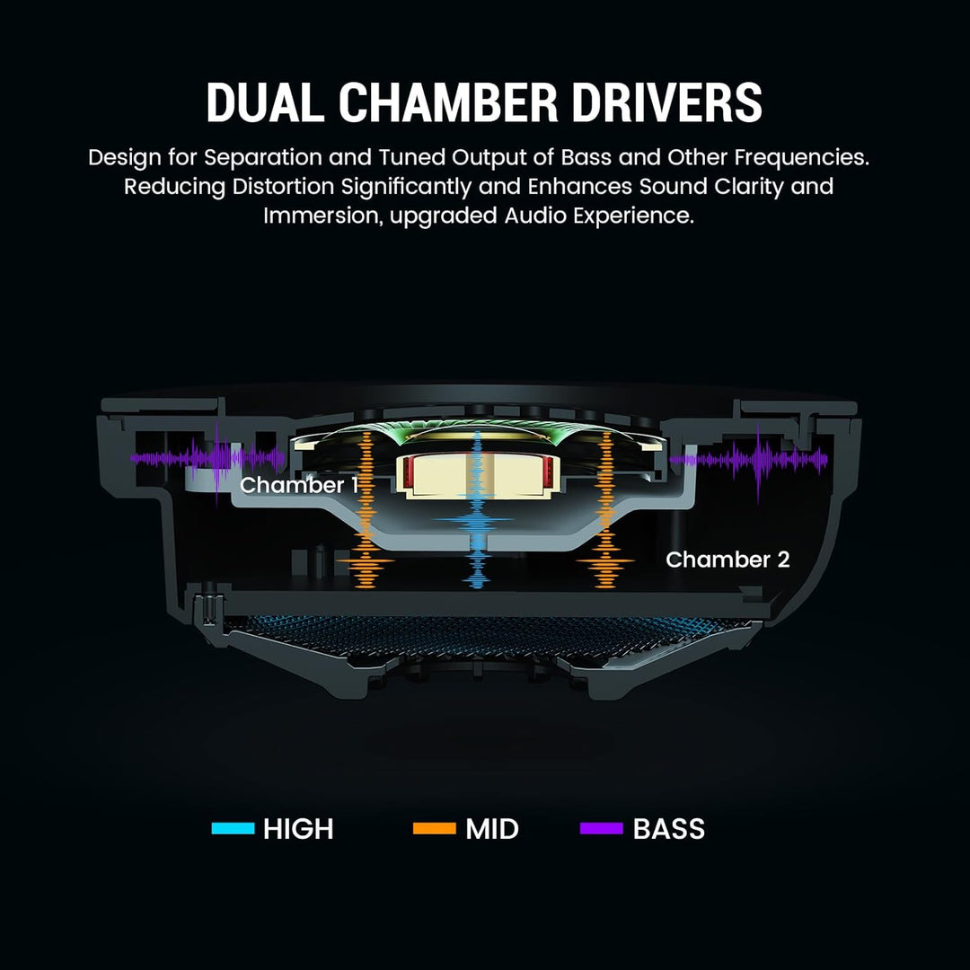 EKSA E5000BT Wireless Gaming Headset, Detachable Noise Canceling Microphone Bluetooth 5.3 Gaming Hea