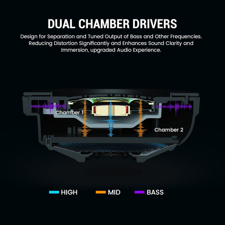 EKSA E5000BT Wireless Gaming Headset, Detachable Noise Canceling Microphone Bluetooth 5.3 Gaming Hea