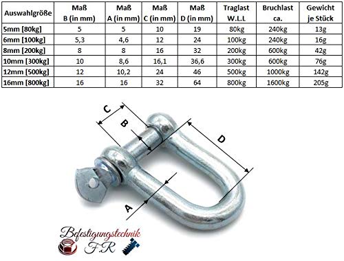 10 Stk. Ø 8 mm Schäkel gerade Form | EINGEPRÄGTE Tragfähigkeit (WLL): 200kg | Stahl galvanisch verzi