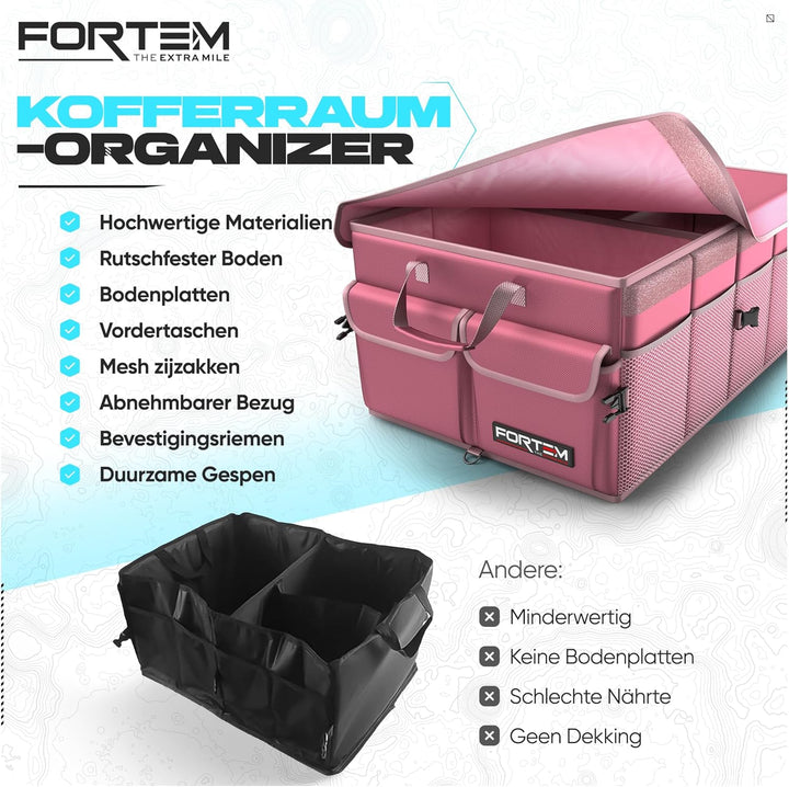 FORTEM Kofferraum Organizer, Kofferraumtasche, Zusammenklappbarer Auto Organizer Kofferraum mit Fäch