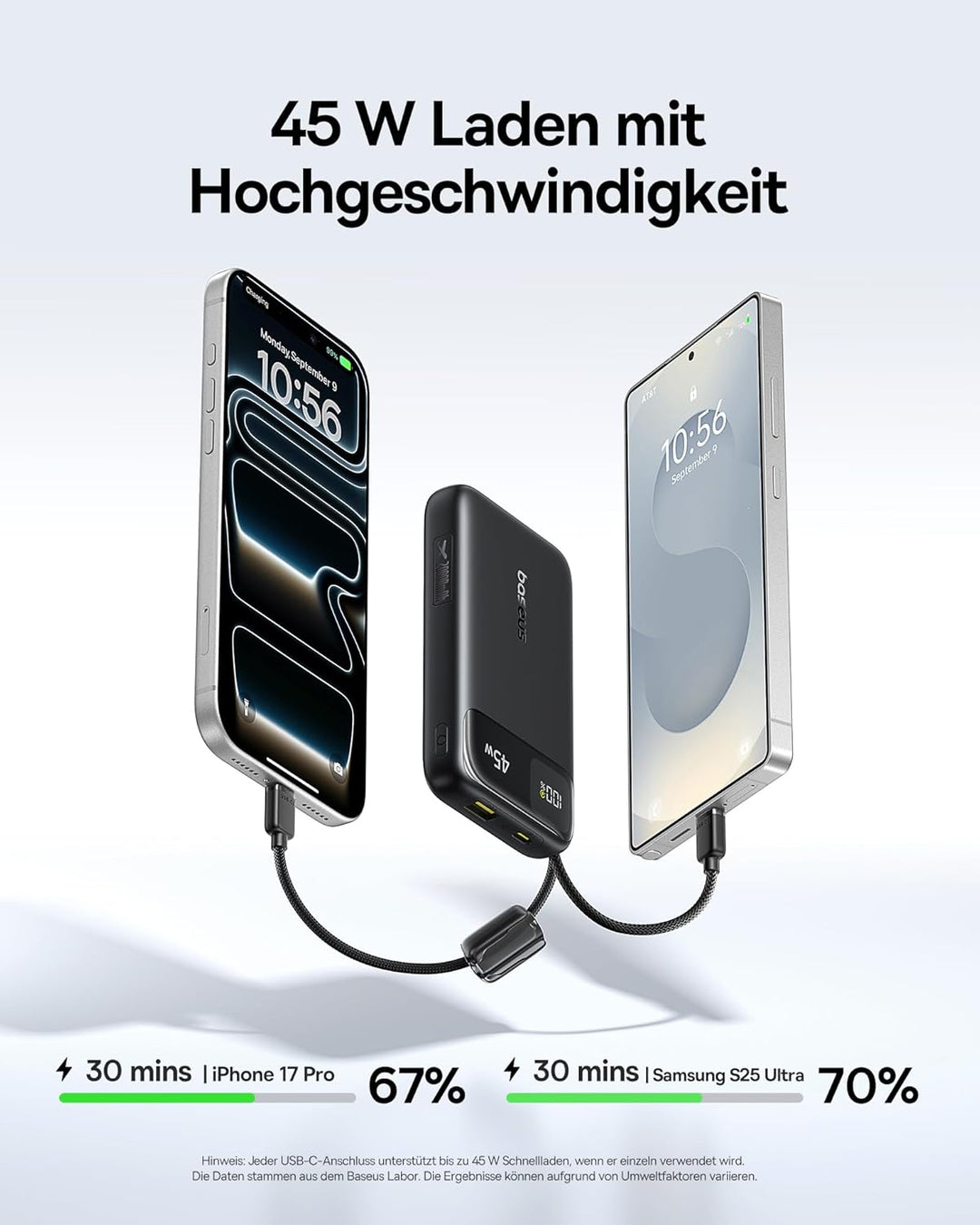 Baseus FC11 Powerbank 45W 20000mAh mit 2 Integriertem USB-C Kabel, Power Bank Klein CCC Zertifizieru