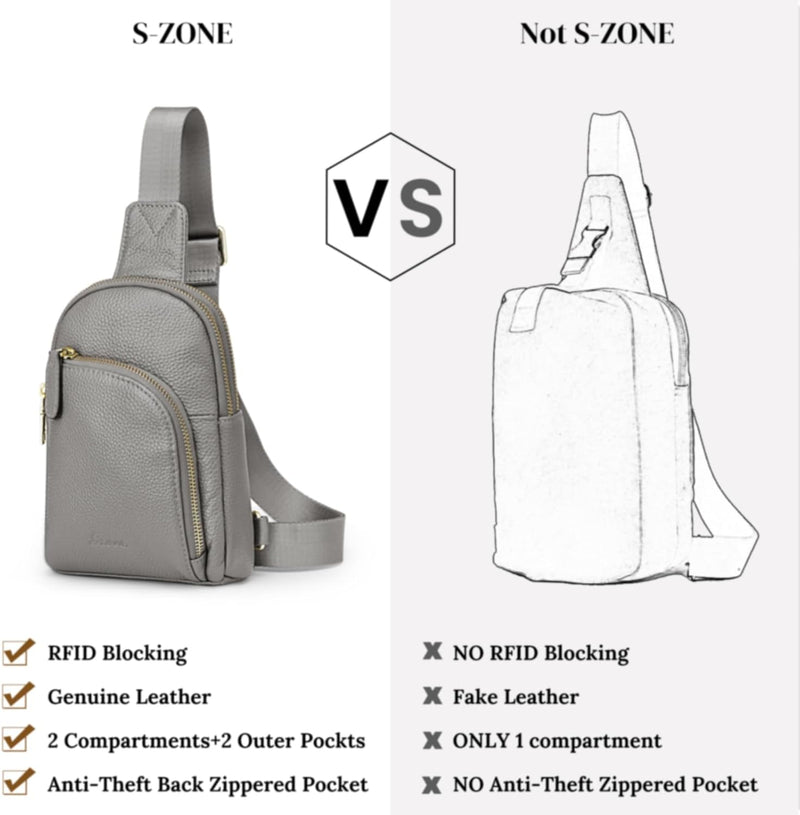 S-ZONE Damen Echtes Leder Brust Umhängetasche RFID-Blockierung Kleine Brusttasche Unisex Sling Bag C