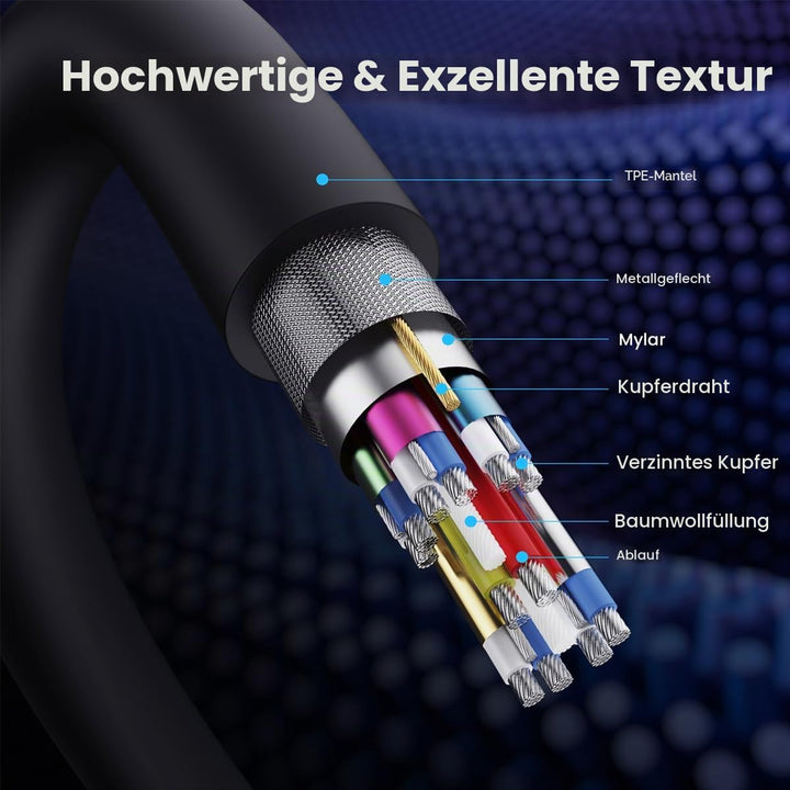 Displayport 2.1 Kabel,90-Grad rechtwinklig DP Stecker auf Buchse Verlängerungskabel, 52Gbps kurze Di