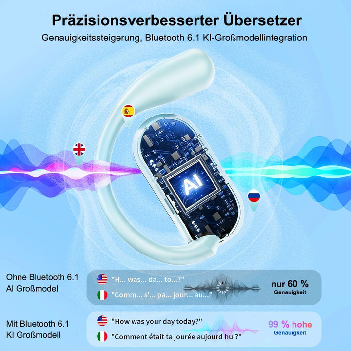 EUQQ KI Übersetzer Kopfhörer Echtzeit 198 Sprachen, 4-in-1 Bluetooth 6.1 Übersetzungskopfhörer 50 St
