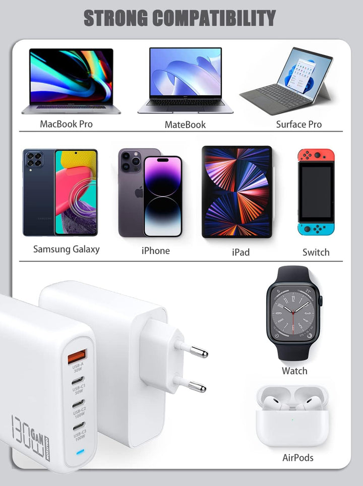 130W USB C Ladegerät, Type C PD 100W+QC 30W PPS GaN Netzteil mit 100W Schnellladekabel 4-Port USB C