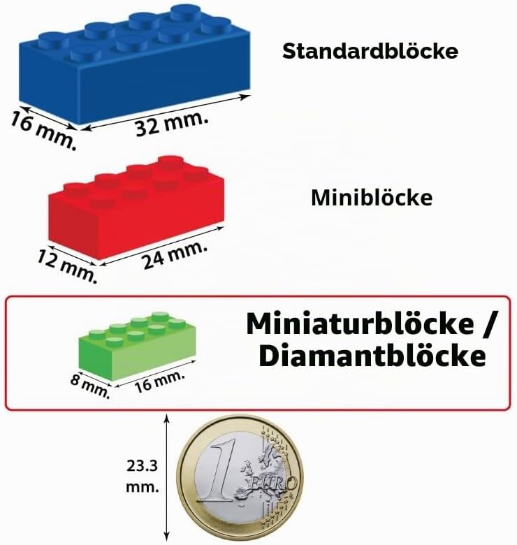 Bausatz Mit Miniaturblöcken. Sammelfigur Als Haustier Zum Zusammenbauen. Für Erwachsene Und Kinder S