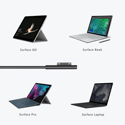 FSKE Ladegerät Surface Pro 65W,Ladekabel Netzteil 15V 4A für Microsoft Surface Laptop/Book/Go 65W-1,