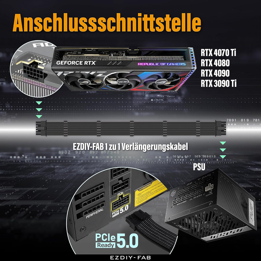 EZDIY-FAB 16AWG PCI-e 5.0 12VHPWR PSU Sleeved Kabel,600W 12+4 Pin Stecker auf 12+4 Pin Stecker Kabel