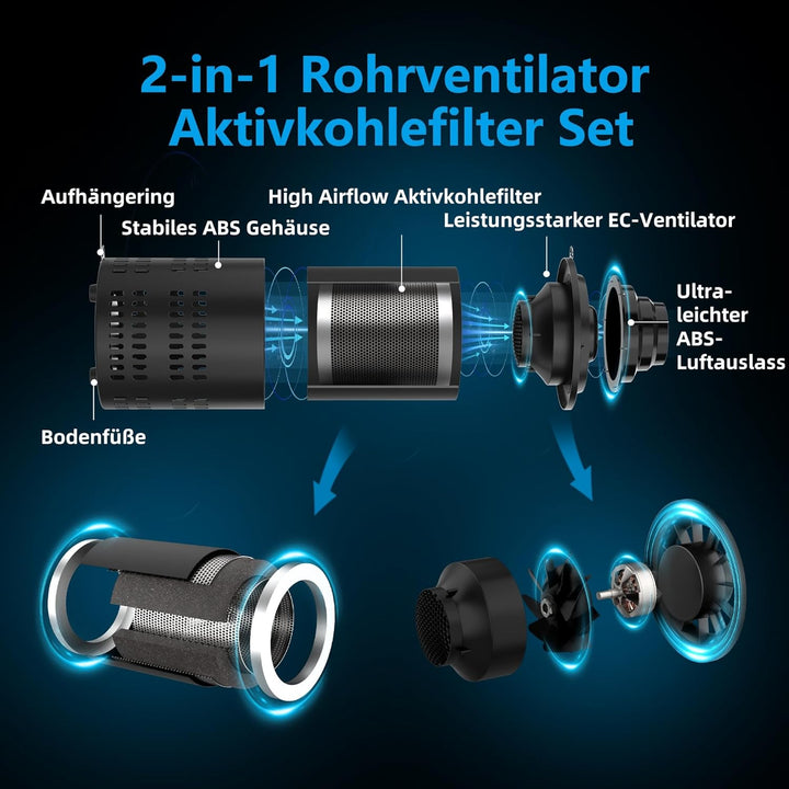 Everkeen Growbox Komplettset, Aktivkohlefilter Grow Ventilator Set 2-in-1 Abluft Rohrventilator 100m