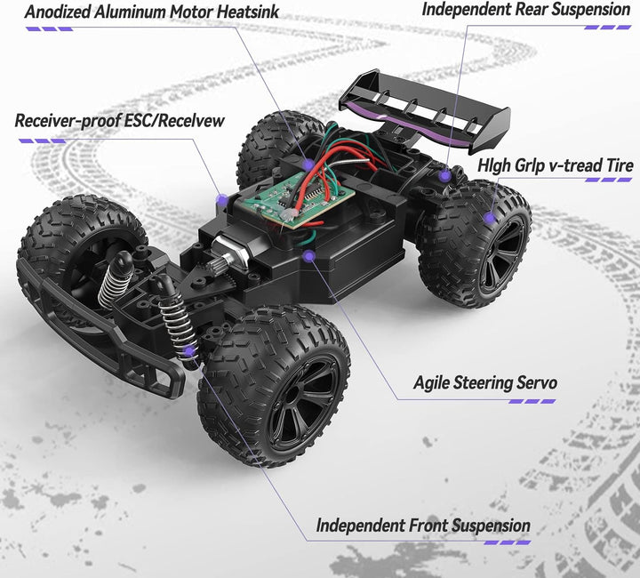 Kizeefun Ferngesteuertes Auto, RC Autos für Kinder mit 360° Stunt Rennauto, 2.4GHz Fernsteuerung Off