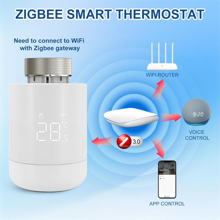 Flintronic Heizkörperthermostat, Zigbee Thermostat Heizung mit LED-Display, Programmierbar Heizungst