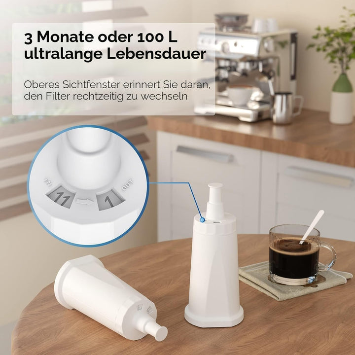 Waterdrop Filter, Ersatz für Sage® Barista Express Pro Wasserfilter, BES008 Filter, SES008/SES810/SE