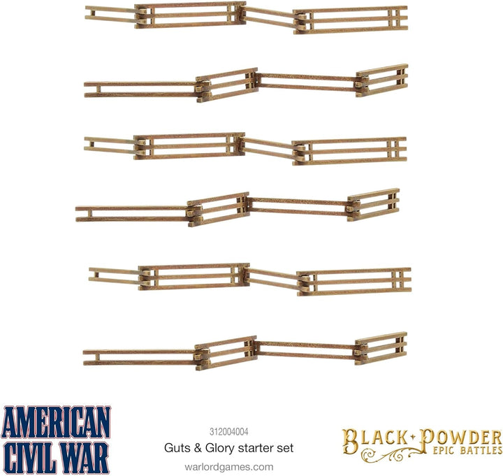 BlackPowder Epic Battles – American Civil War Starter Set – Guts & Glory