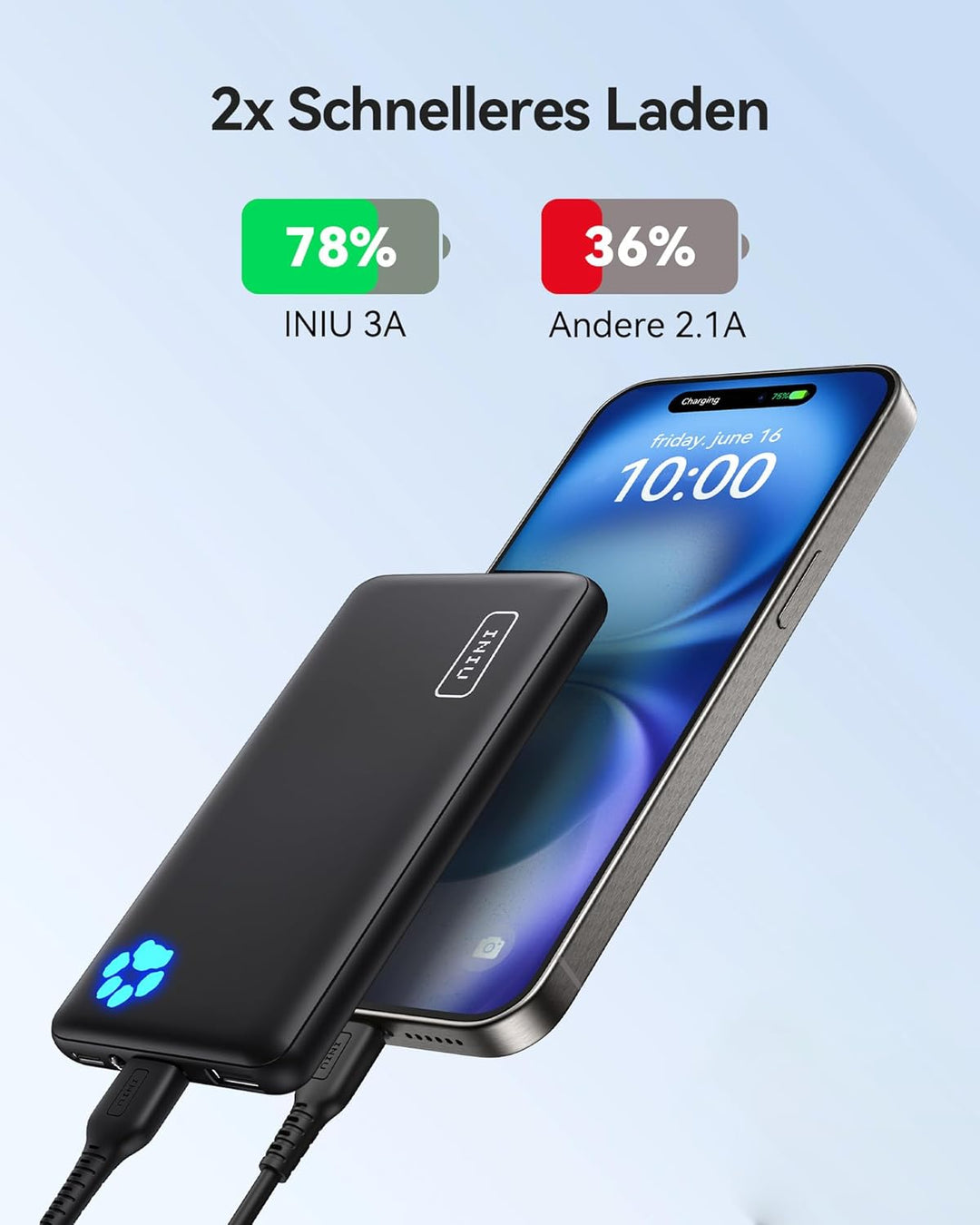 INIU Power Bank, Ultra Slim 10000mAh Powerbank Klein Aber Stark, USB C (In & Output), Externe Handya