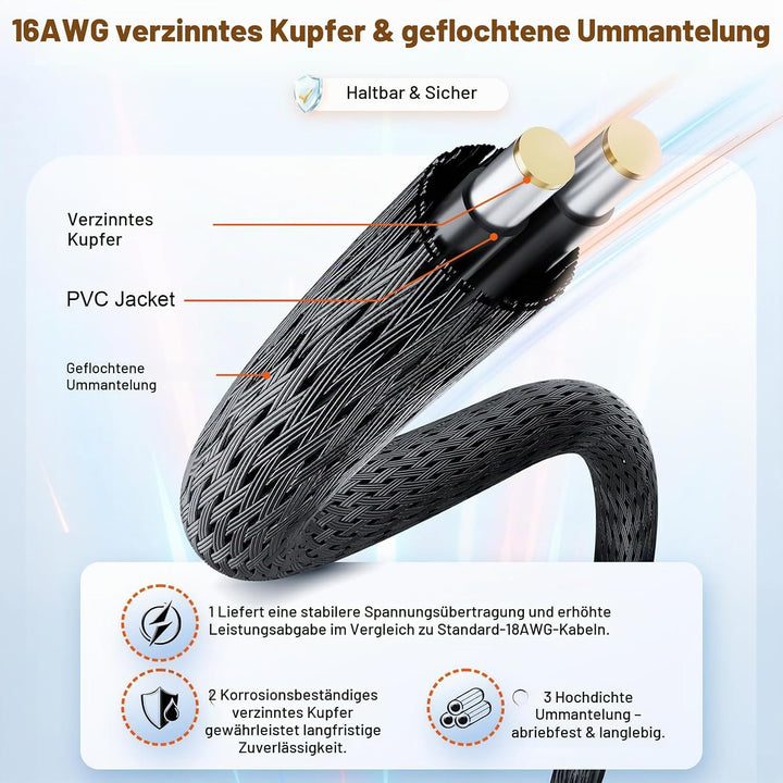 12VHPWR-Kabel 16-Pin (12+4) Stecker auf 4x 8-Pin PCIe Buchsen | 600W für RTX 4090/4080/H100 | Ummant