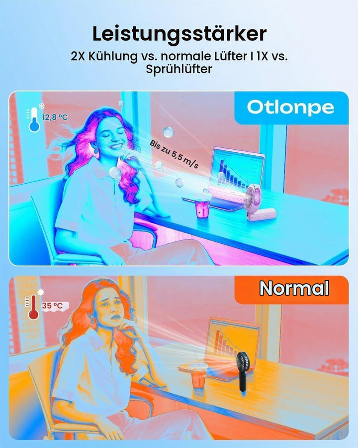 Otlonpe Handventilator Mit Wasserkühlung, 4000mAh Hand Ventilator Akku Aufladbar Mit Wasser, Leistun