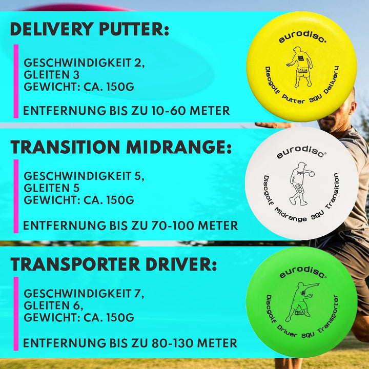 eurodisc Disc-Golf Einsteiger Starter Set, PDGA Approved, Putter Midrange Driver Disc, Einsteiger St