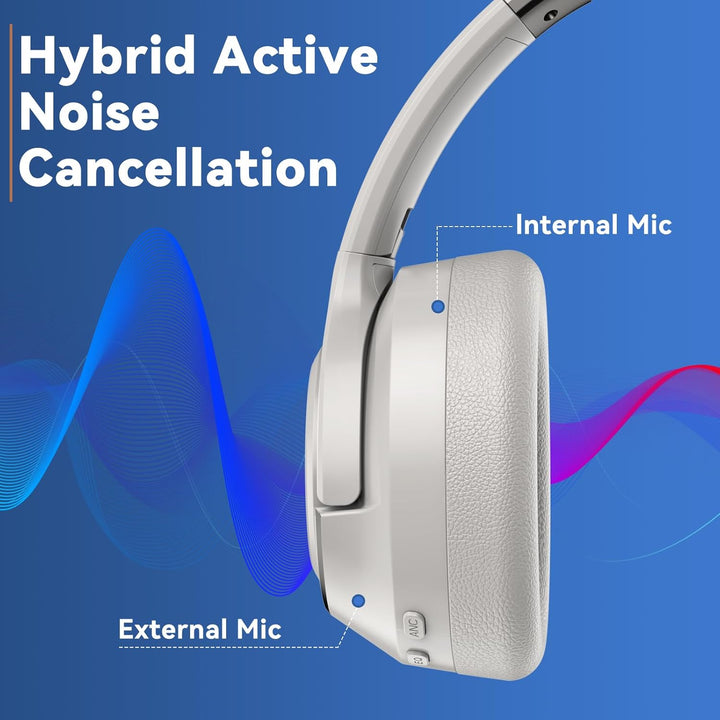 FORALL Bluetooth Kopfhöre Over Ear mit Hybride Noise Cancelling Kopfhörer, Multi-Modus Geräuschunter