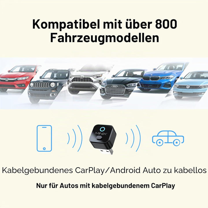 MINIX CA525 Wireless CarPlay Adapter 2-in-1 - CarPlay & Android Auto Kabellos, USB-A/USB-C Dongle Pl
