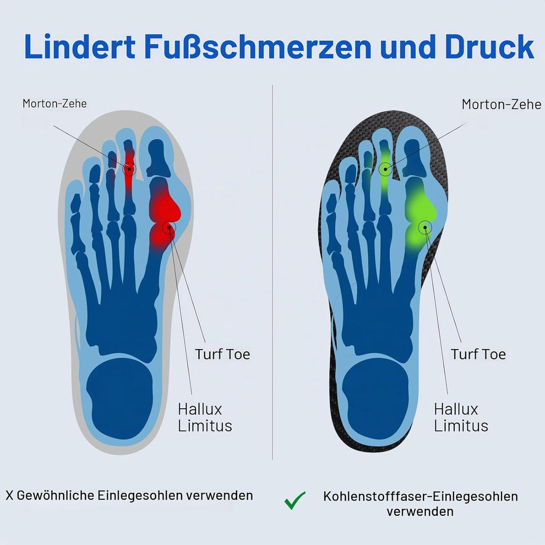 Kohlefaser-Einlegesohle 1 Stück, FAKILO Kohlefaser-Einlegesohlen Schuheinlagen für Damen Herren, sta