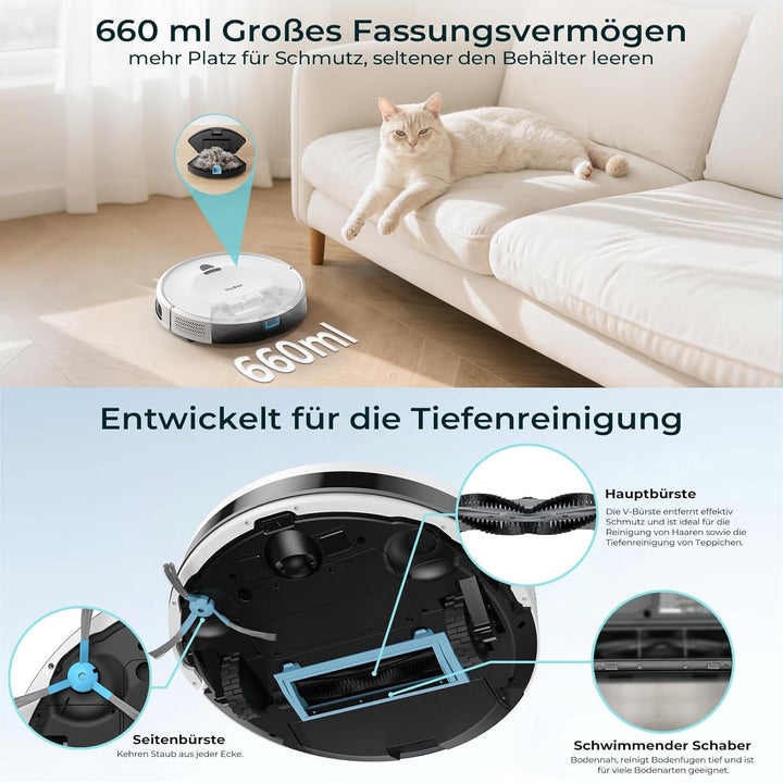 Redkey E6 Saugroboter mit 7000 Pa Saugkraft, Dynamische Navigation, Bis zu 170 Min Laufzeit, Roboter