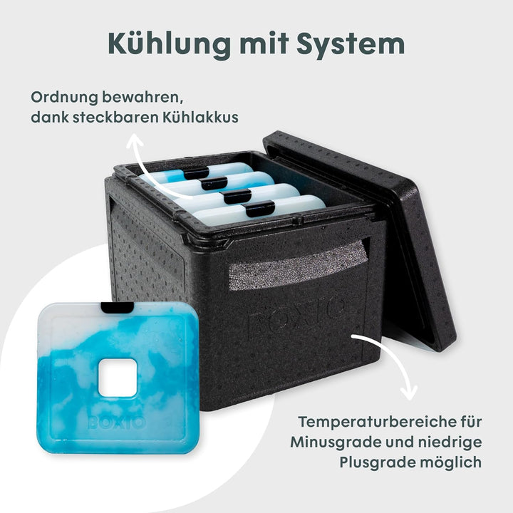 BOXIO - COOL: Kühlbox für Camping ohne Strom - Perfekte Kühltruhe mit unterschiedlichen Temperaturzo