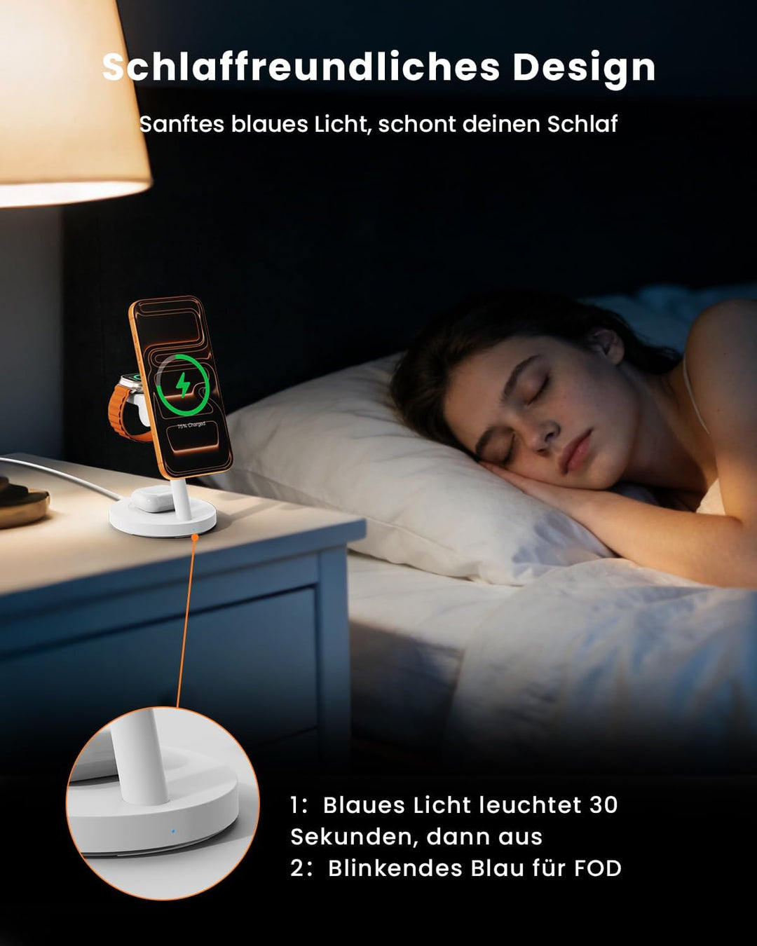 JoyGeek QI2.2 25W Schnelllade Ladestation für iPhone 17/16, 4-in-1 für MagSafe, 180° drehbar für App