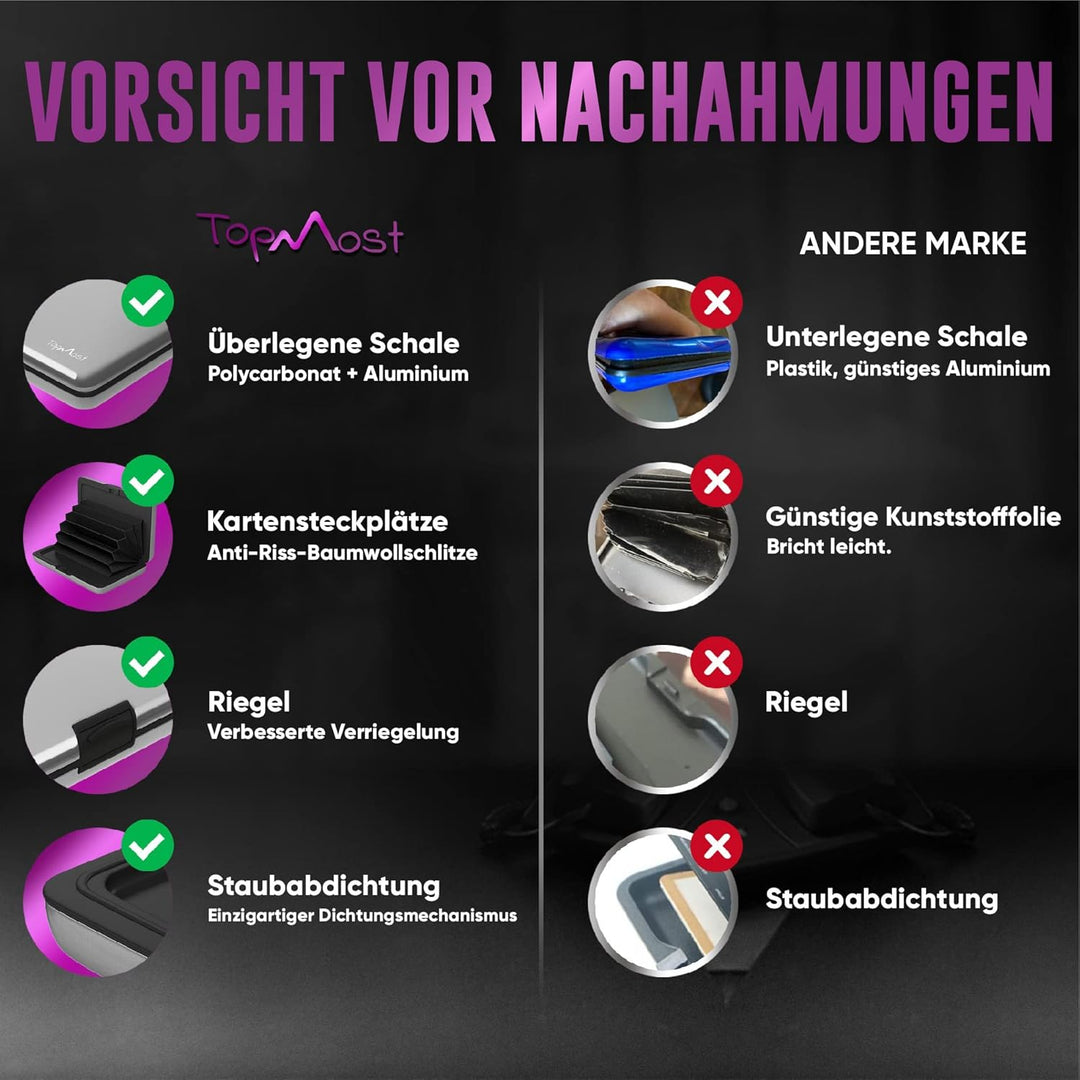 TopMost Aluminium Kreditkartenetui mit RFID-Schutz für Damen & Herren - Geldbörse für 12 Karten und