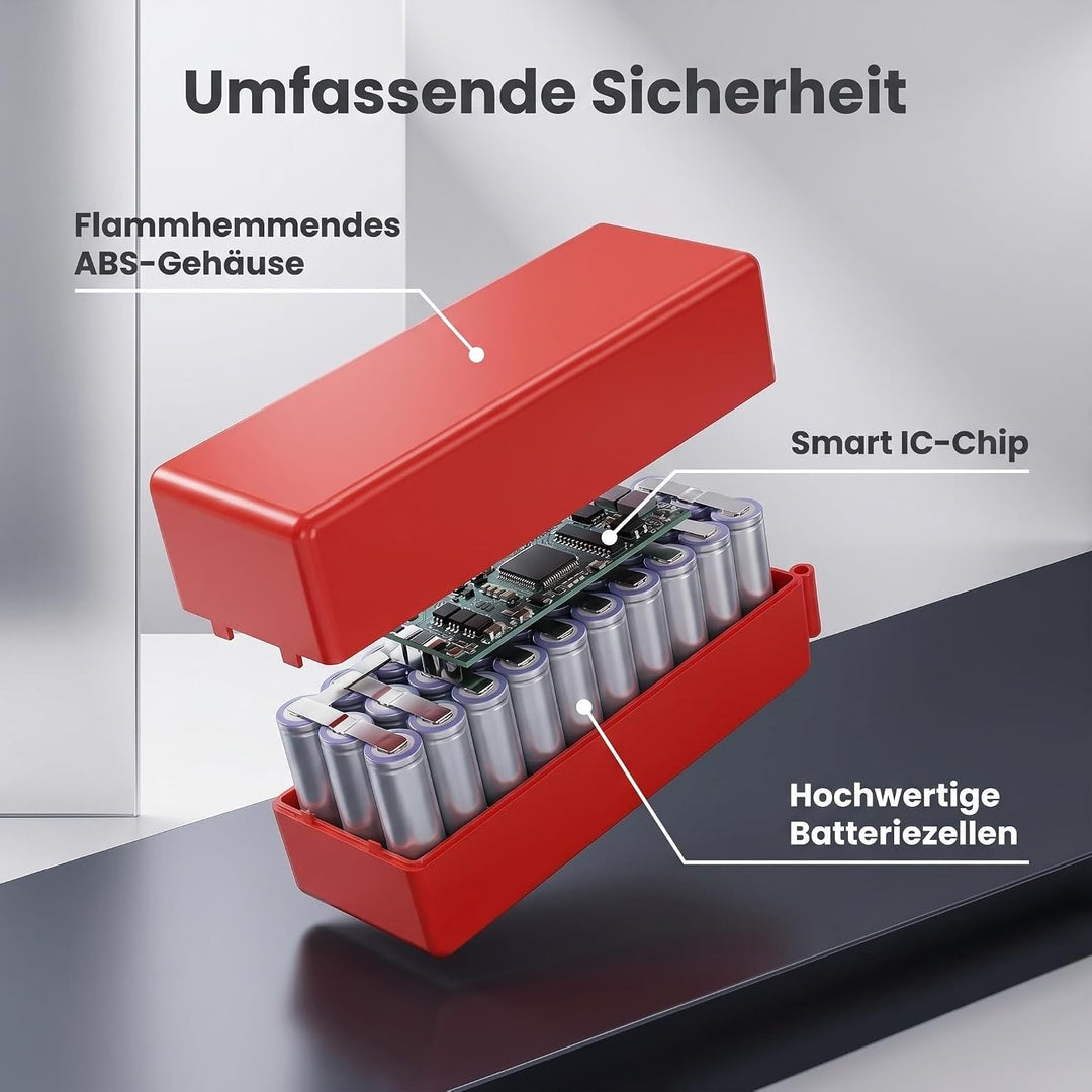 14,4V 6900mAh Akku Kompatibel mit Xiaomi Roborock S7 S5 S5 Max S50 S51 S502-00 S6 S6 MaxV S7 Q7 Max