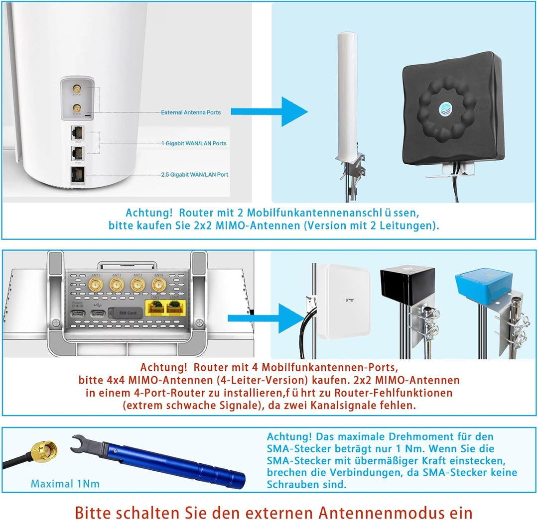 Maswell 4G LTE 5G NR Extern Antenne | 600-6000 MHz | 2dBi Nicht für Geschwindigkeitswettbewerbe | Wi