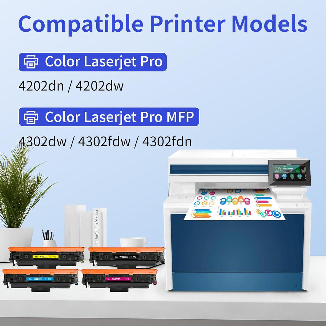 myCatridge 220X 220A Toner (Mit Chip) Kompatibel für HP 220X Toner 220A Ersatz für HP Color Laserjet
