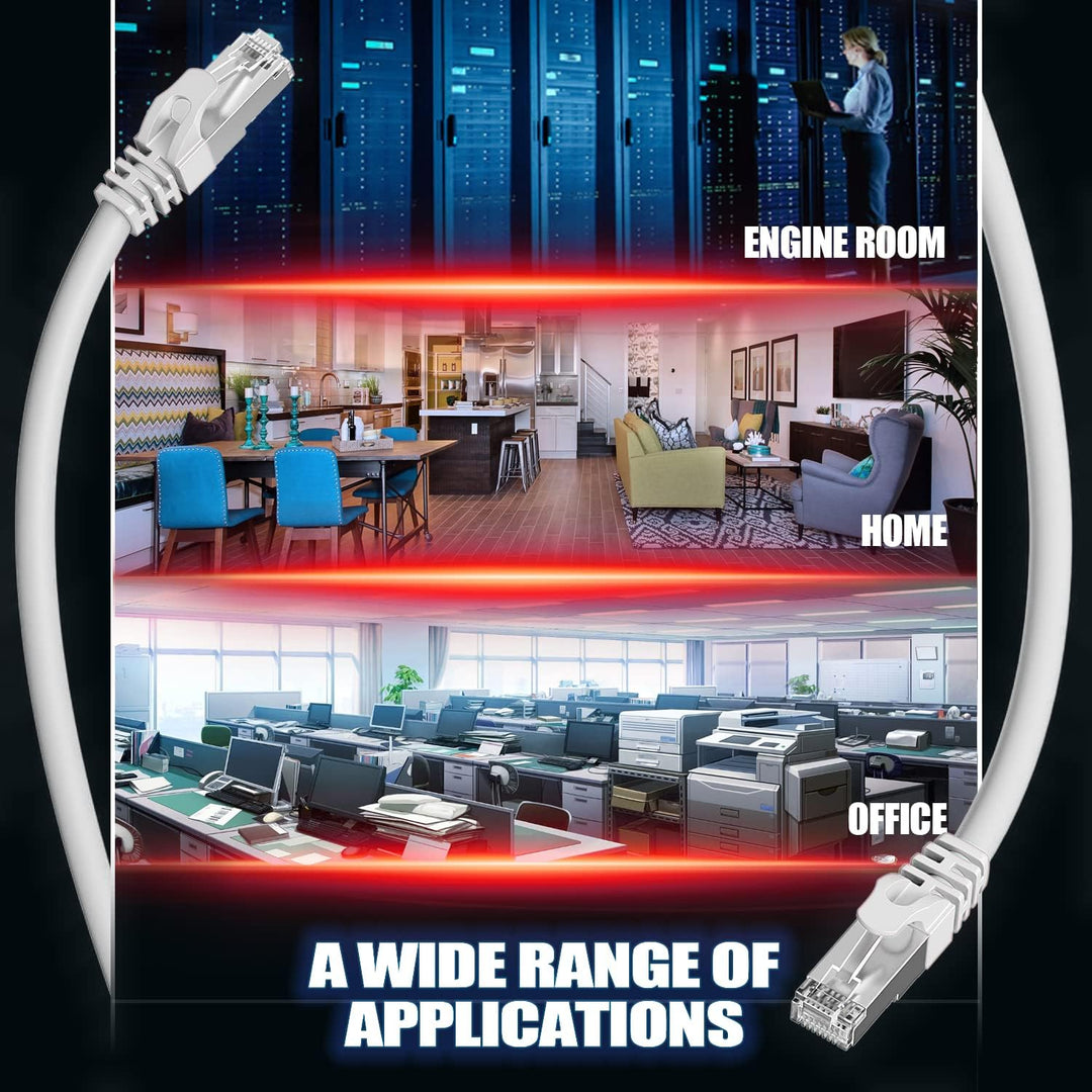 Soibke Cat 7 Lan Kabel 30m, Weiss 10Gbps 600MHz Netzwerkkabel Geschirmt S/FTP Ethernet Kabel Hochges