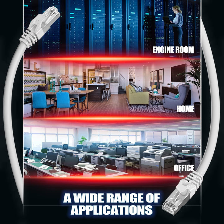 Soibke Cat 7 Lan Kabel 30m, Weiss 10Gbps 600MHz Netzwerkkabel Geschirmt S/FTP Ethernet Kabel Hochges