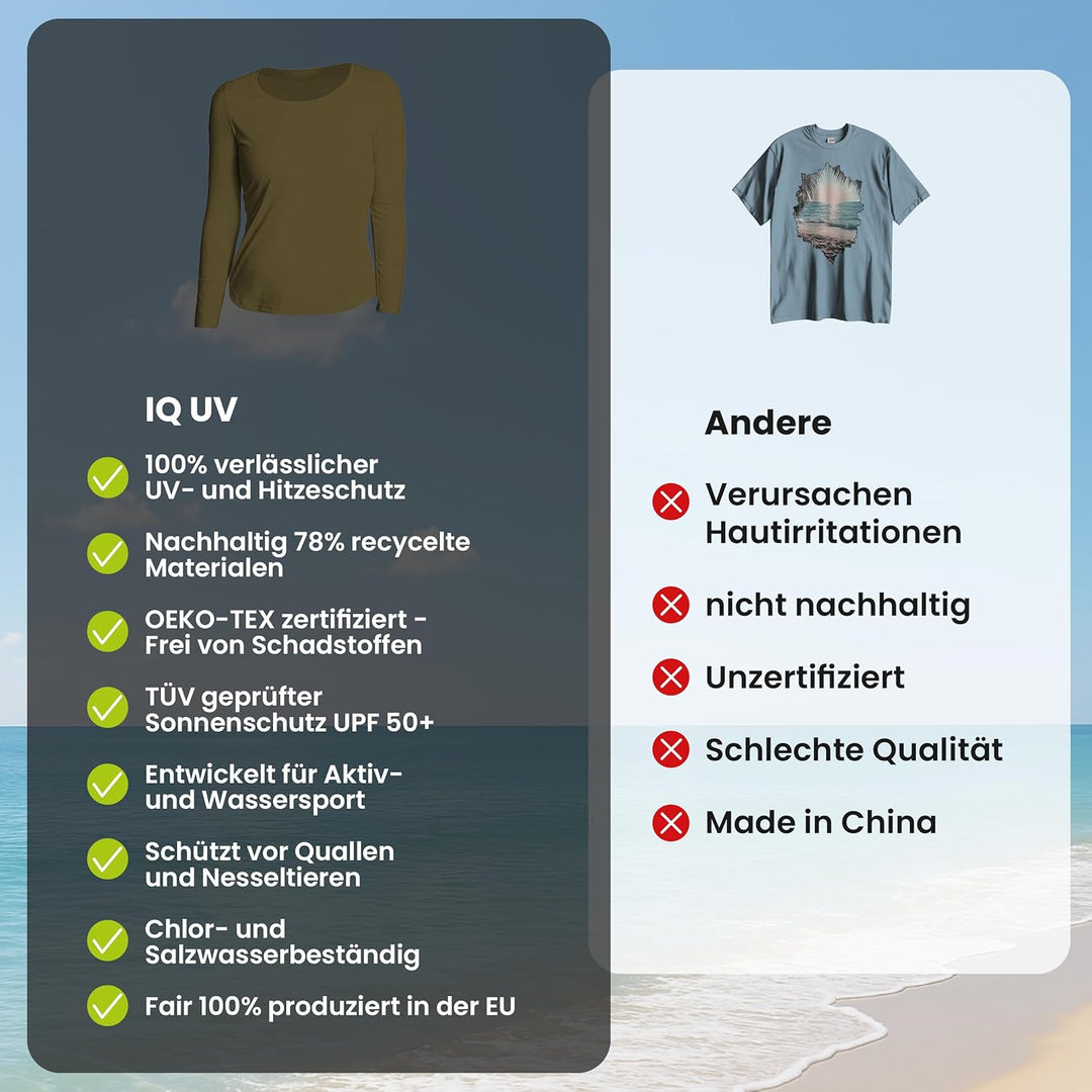 iQ-UV Sportshirt Damen Langarm – Leichtes UV Shirt für Damen – mit UPF 50+ – Langarm Sportshirt für