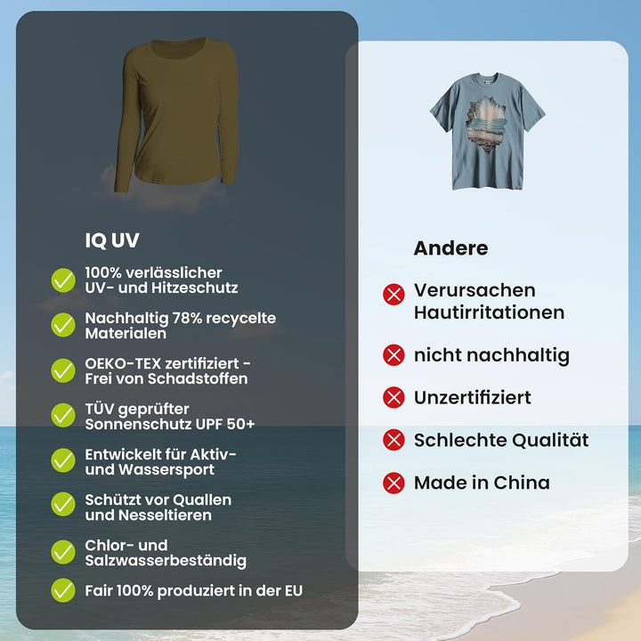 iQ-UV Sportshirt Damen Langarm – Leichtes UV Shirt für Damen – mit UPF 50+ – Langarm Sportshirt für