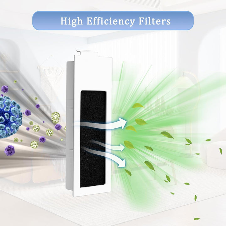 Zubehör für Ecovacs DEEBOT T20 Omni, Ersatzteile für Ecovacs Deebot T20 e Omni Staubsauger, 1 Hauptb