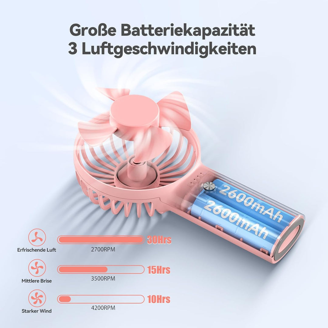 TECKNET Mini USB Ventilator, Tragbarer Handventilator mit Powerbank, 5200mAh Aufladbarem Batterie Lü