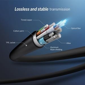 DisplayPort Kabel 70m DP1.4 Glasfaserkabel Unterstützung 4K@144Hz, 8K@60Hz, 32,4 Gbit/s, HDR10, HDCP