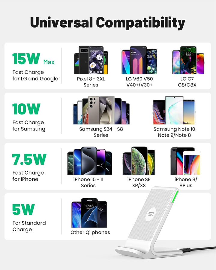 INIU Wireless Charger Stand, [Weisse, 15W] Induktive Ladestation Schnelles Qi Zertifiziert für iPhon