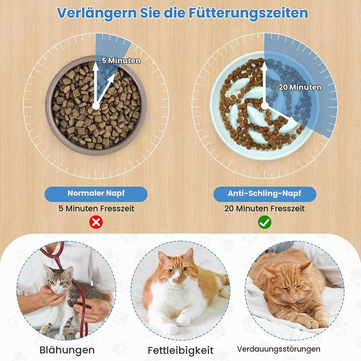 IDOGCHEW Anti Schling Napf Keramik, Antischlingnapf Katze mit Hohen Rändern gegen Herausfallen und E
