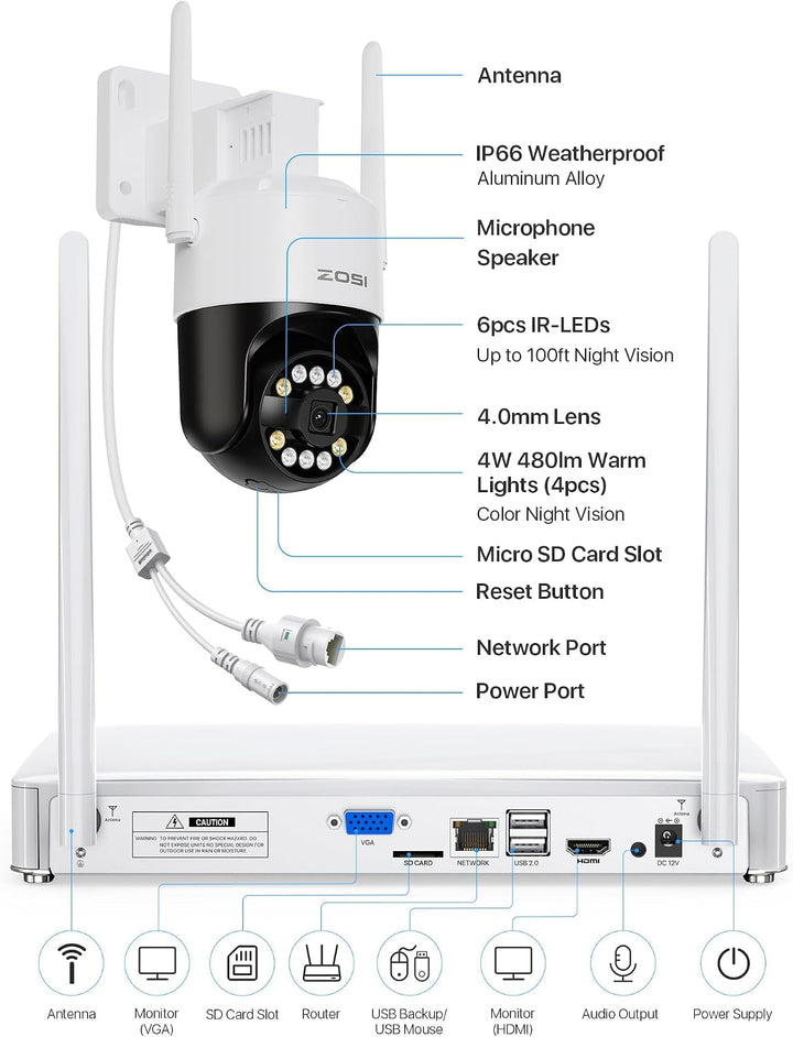 ZOSI 5MP WiFi 6 Überwachungskamera Aussen Set, 8CH 1TB NVR mit 4X 360° WLAN Kameras, KI Personen-/Fa