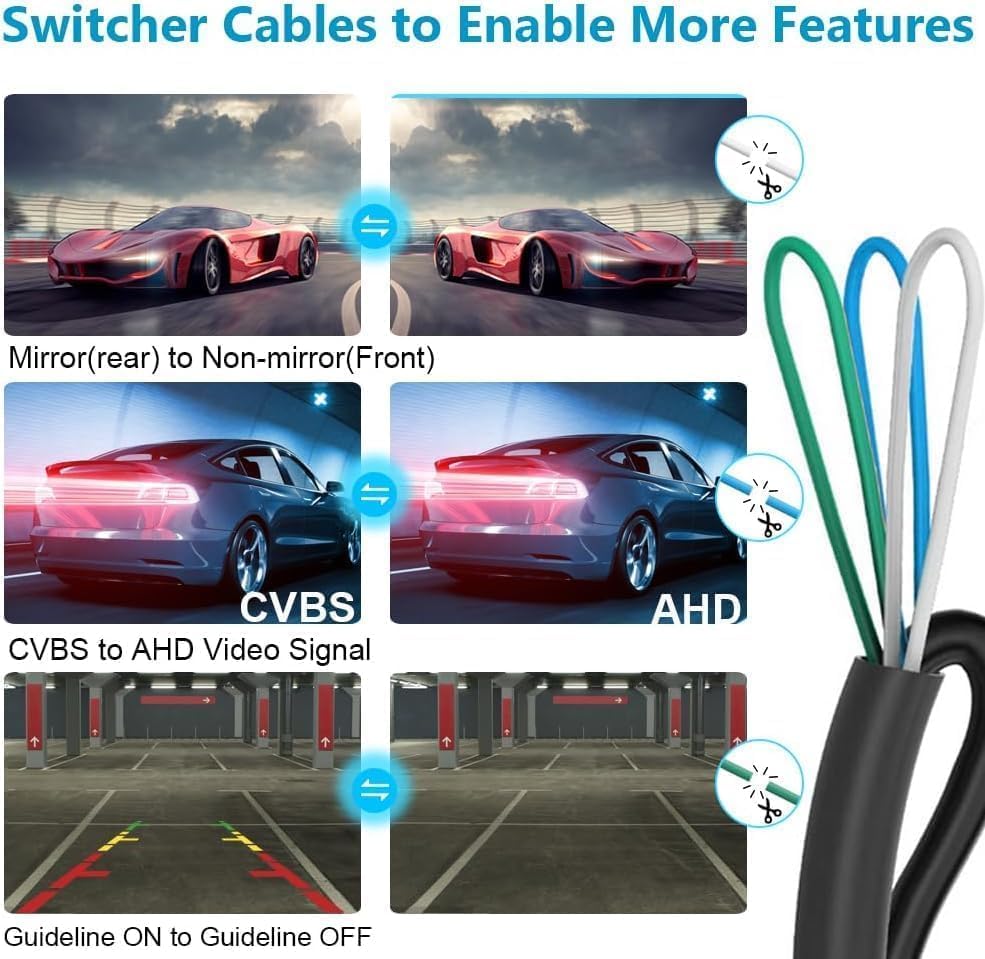 OBEST 1080P Rückfahrkamera Auto Rückfahrkamera, 360°+45° Einstellbare Wasserdicht Rückfahrkamera, 17