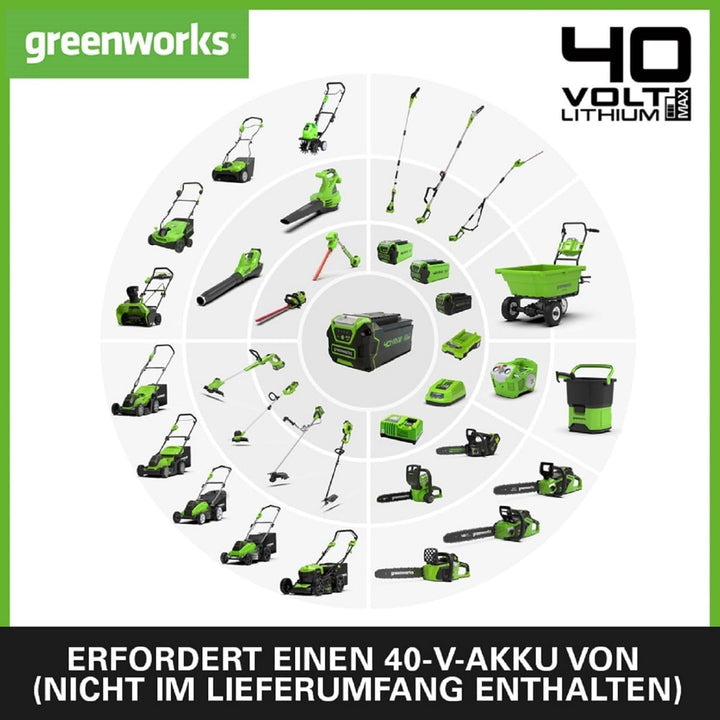 Greenworks 40V Akku Rasentrimmer & Kantenschneider mit Rad für klein-mittelgrosse Gärten, 33m Schnit