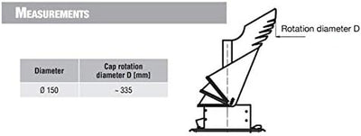 ROTOWENT DRAGON Neu automatisch Edelstahl Drehbarer Kaminaufsatz Schornsteinaufsatz Regenhaube 150 m
